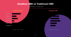 Сравнение CMS: Headless vs Traditional